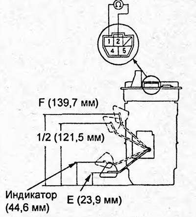 Empty (пустой)74,5 - 76,5