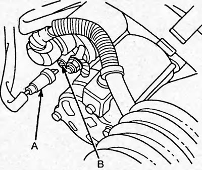 D15B, D17A (остальные).