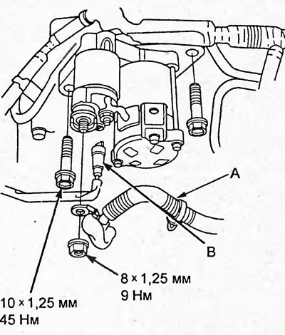 D15B, D17A (остальные).