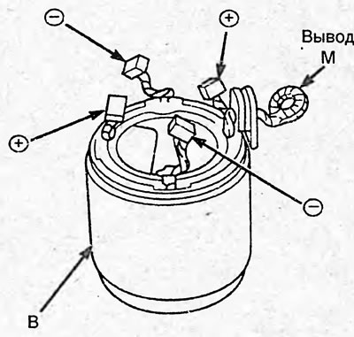 Сопротивление — не менее 0,01 МОм