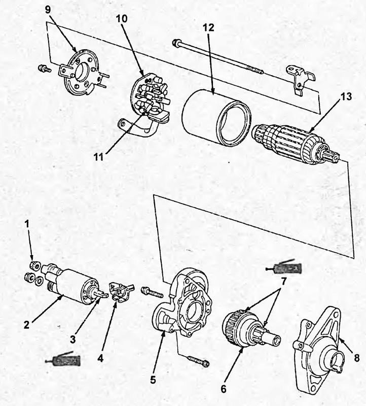 Разборка и сборка стартера (D15B, модели 4WD с…
