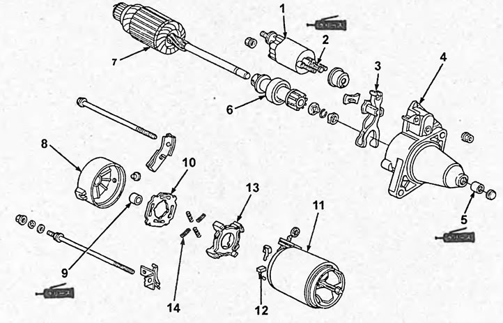 Разборка и сборка стартера (D15B, D17A остальные…