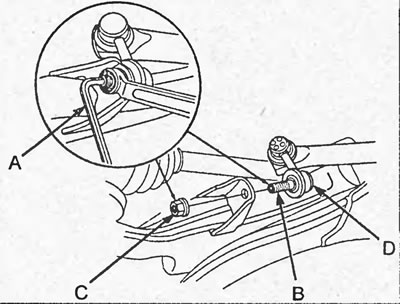 6. Используя шестигранный ключ (5 мм) (А) для…