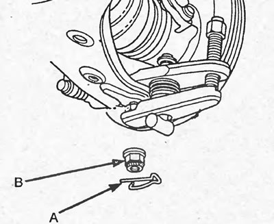7. Снимите шплинт (А) и отверните гайку (В)…