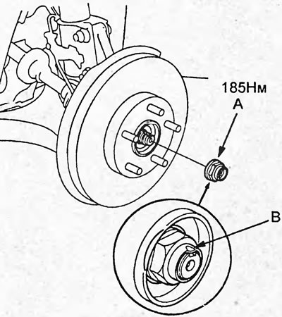 5. Расконтрите ободок (В) гайки и отверните гайку…