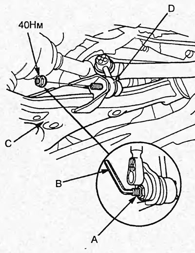 8. Удерживая палец (А) шаровой опоры шестигранным…