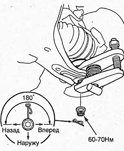 Снятие и установка поворотного кулака и ступицы.…