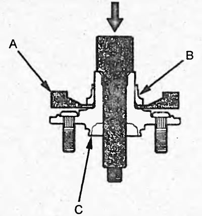 13. Если внутреннее кольцо подшипника осталось на…
