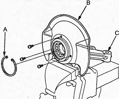14. Снимите стопорное кольцо (А), отверните винты…