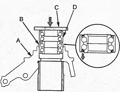 1. Установите новый подшипник (В) в поворотный…