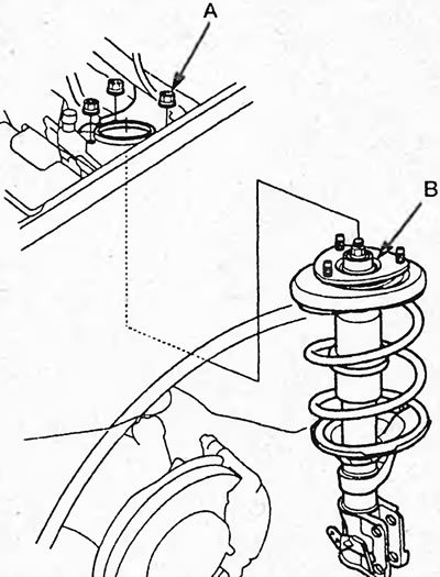 6. Отверните гайки (А) крепления верхней части…