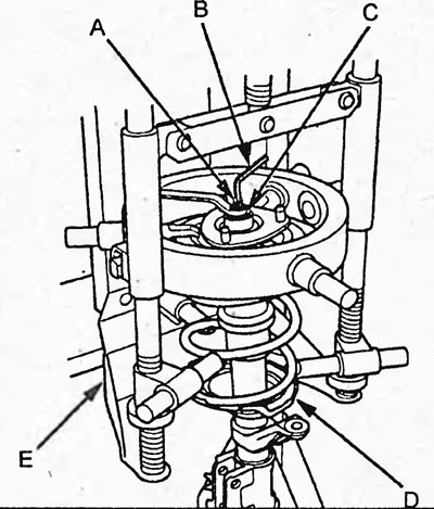 Внимание: не сжимайте пружину больше, чем…