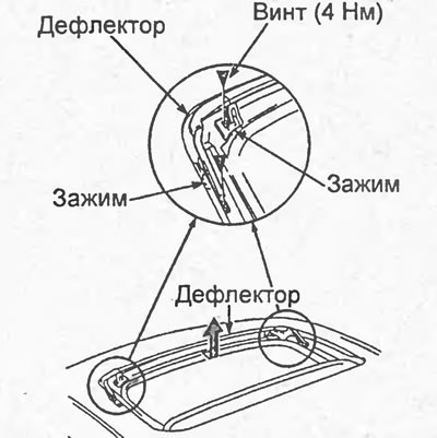 2. Отверните винты, отсоедините зажимы снимите…