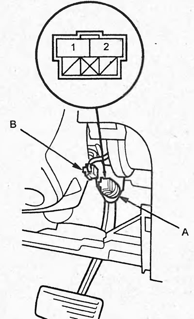 2. Отсоедините разъем (В) от выключателя стоп-сигналов (А).