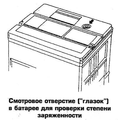 В необслуживаемых батареях проверяйте степень…