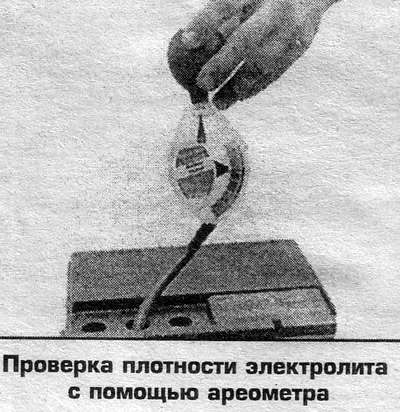 Методика проверки плотности электролита с помощью…