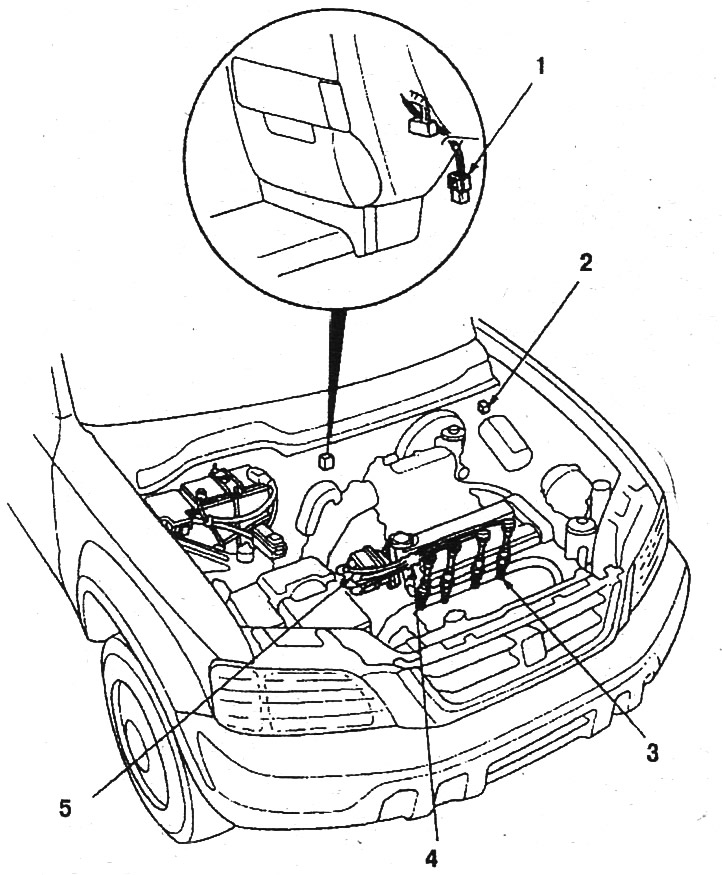 Honda cr зажигание. Honda CRV система зажигания.