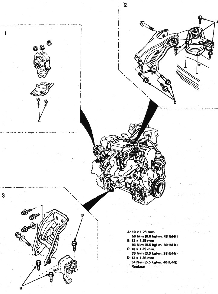 Опоры силового агрегата и порядок затягивания…