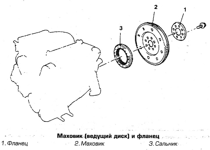 на а/м с автоматической трансмиссией - 74 Нм.