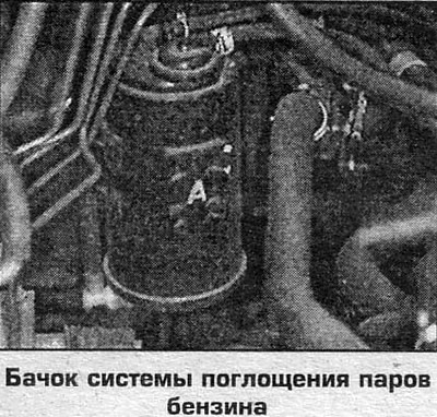 Система улавливания паров бензина (Хонда CR-V 1, 1995-2001, бензин ...