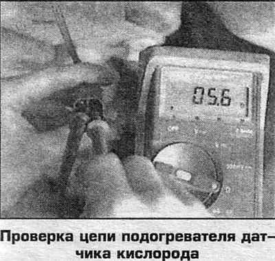 Разпределение на изводите на отопляемия кислороден сензор: 1. Глава от циркониев диоксид; 2.…