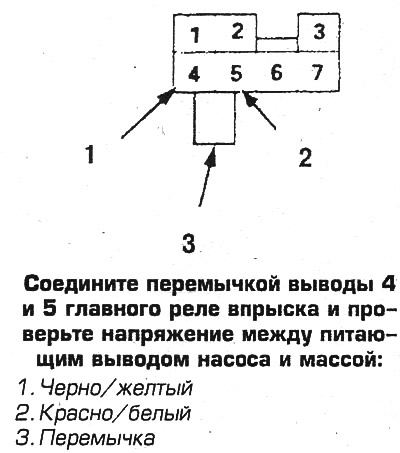 6. При сборке системы замените прокладки штуцеров.