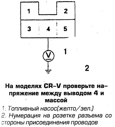 6. При сборке системы замените прокладки штуцеров.