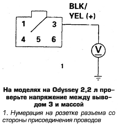 6. При сборке системы замените прокладки штуцеров.