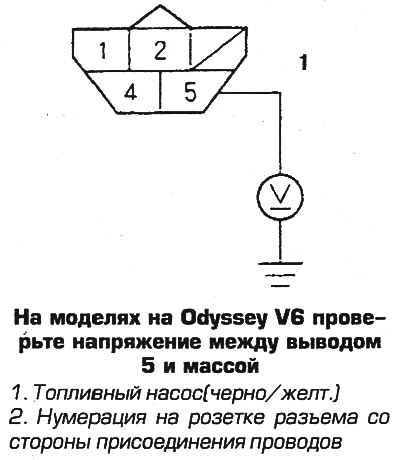 6. При сборке системы замените прокладки штуцеров.