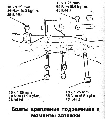 54. Установите все остальные снятые детали в…