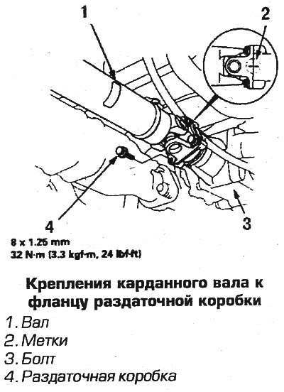 8. Устаноўка выконваецца ў зваротным парадку.…