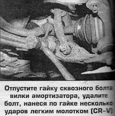 5. Инсталација се врши обрнутим редоследом.…