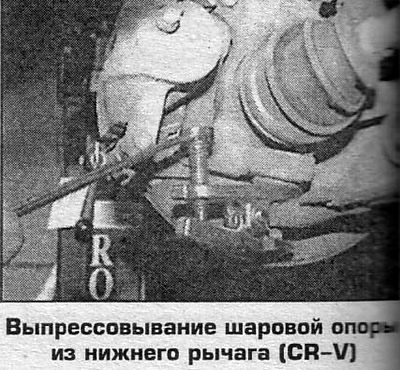 5. Инсталација се врши обрнутим редоследом.…