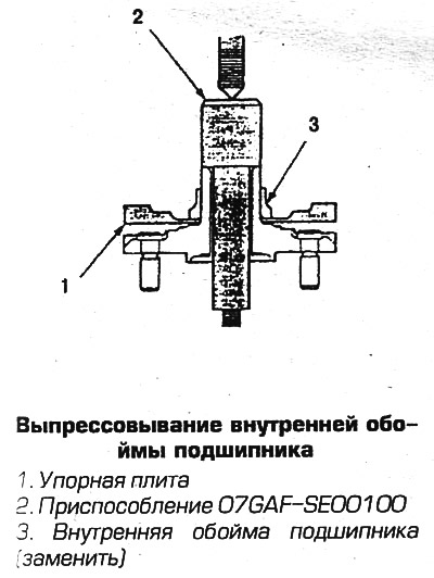 7. Проверьте состояние шпилек колес. Поврежденные…