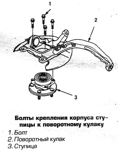 11. Дальнейшая установка выполняется в обратном…