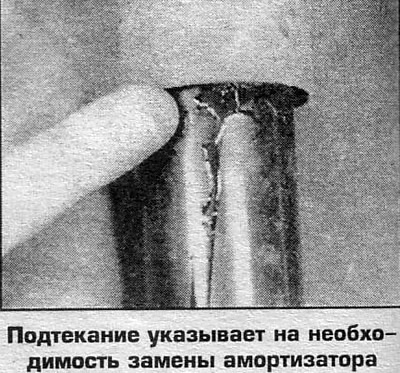 Задние амортизаторы гидравлические или…