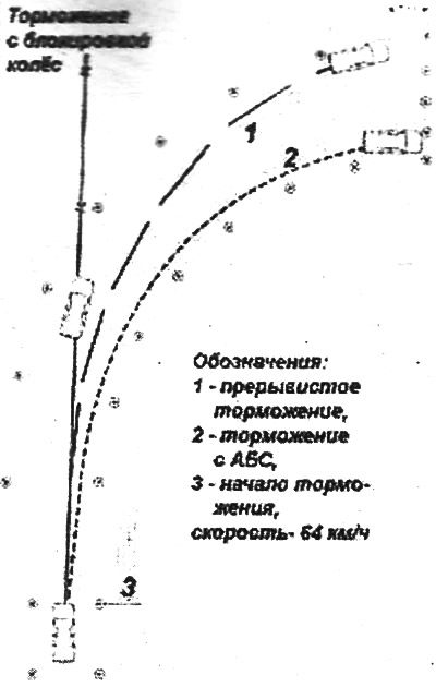 А третьи кивают на раллистов. Мол, недаром те…