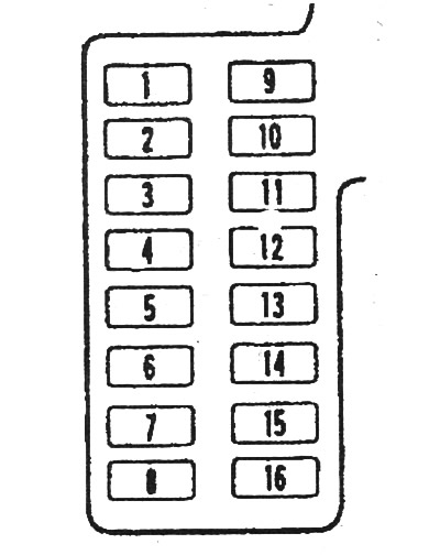 Расположение предохранителей (Хонда CR-V 1, 1995-2001, бензин ...