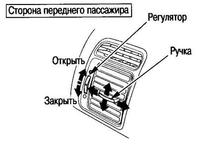 Центральные дефлекторы