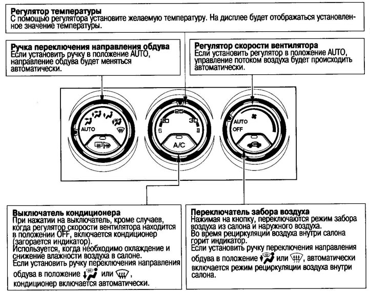 Справка. Не вращайте ручку регулирования…