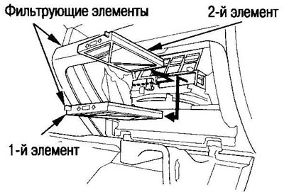 4. Извлеките фильтрующие элементы. Для снятия…