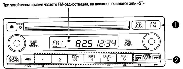 Listening to radio broadcasts