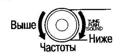 2. Select the radio frequency using the TUNE knob…