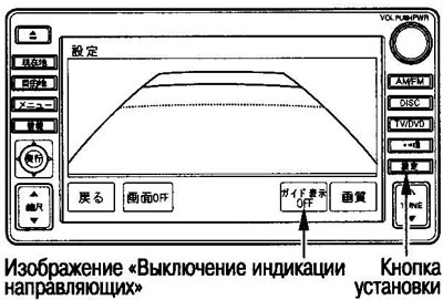 4. Коснитесь изображения «Выключение индикации…