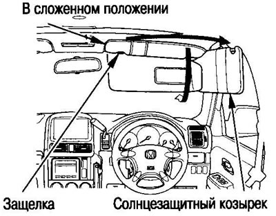 Ако слънцето грее отстрани, спуснете козирката…