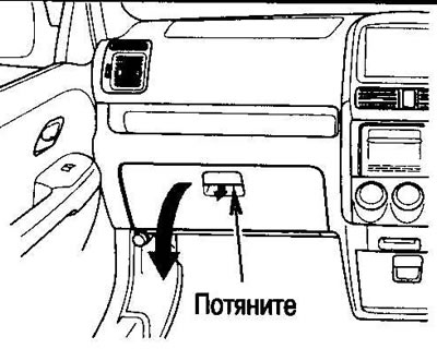 Да бисте отворили, повуците ручку према себи.