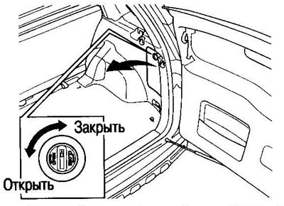 1. Поверните ручку и снимите крышку.