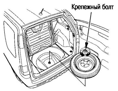 Открутите крепежный болт.