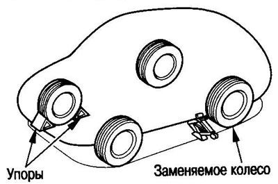 2. Надёжно затяните стояночный тормоз. Колесо,…