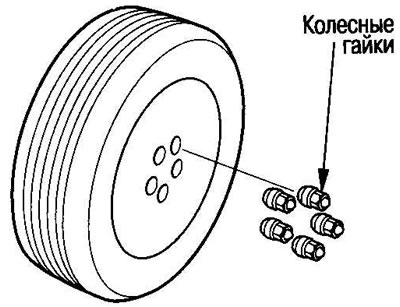1. Открутите гайки и снимите колесо.